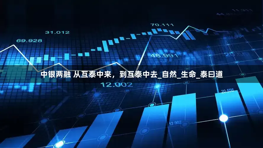 中银两融 从互泰中来，到互泰中去_自然_生命_泰曰道
