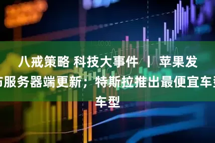 八戒策略 科技大事件 丨 苹果发布服务器端更新；特斯拉推出最便宜车型